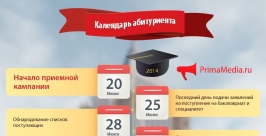 Зачислять студентов в вузы Приморья будут в июле и августе РИА PrimaMedia