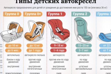 Тематическое фото ГИБДД УМВД России по Магаданской области