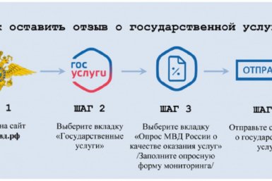Тематическое фото ГИБДД УМВД России по Магаданской области